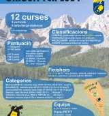 El circuit FER arriba a la 15a edició amb 13 curses i la incorporació de rutes guiades