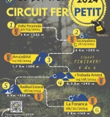 El circuit FER arriba a la 15a edició amb 13 curses i la incorporació de rutes guiades
